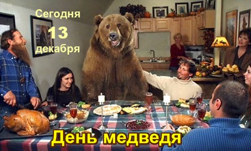 Открытка День медведя